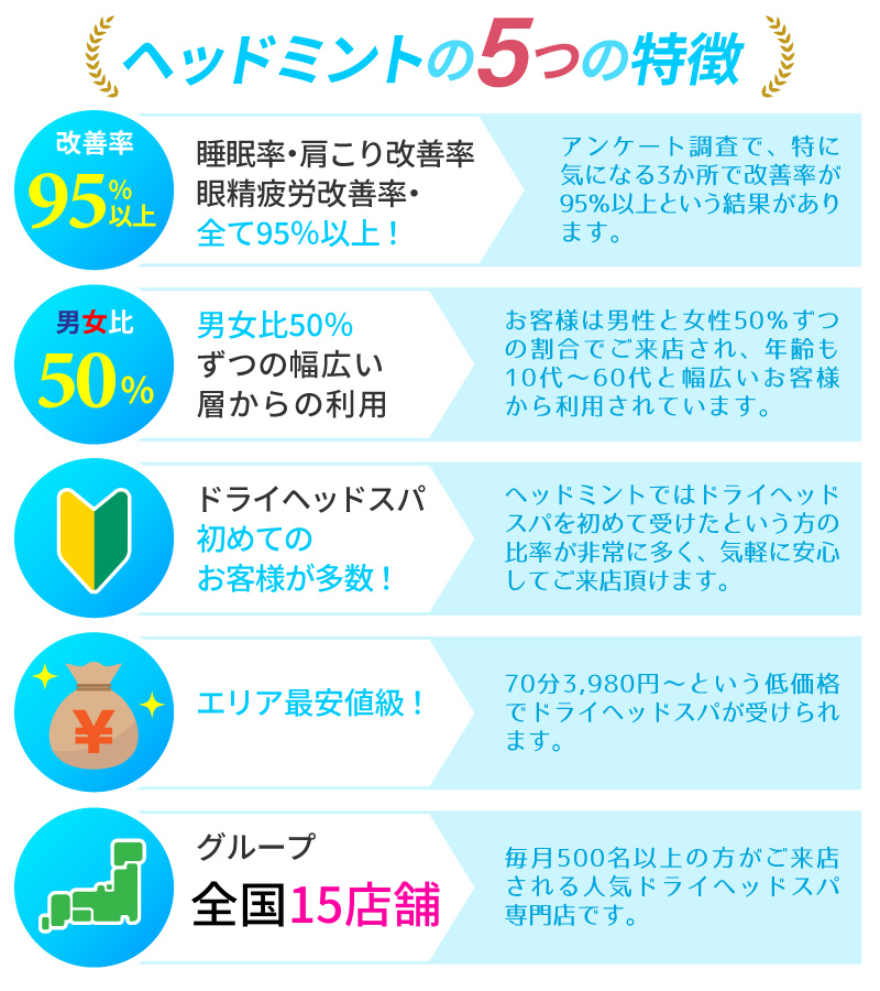 サンプル画像